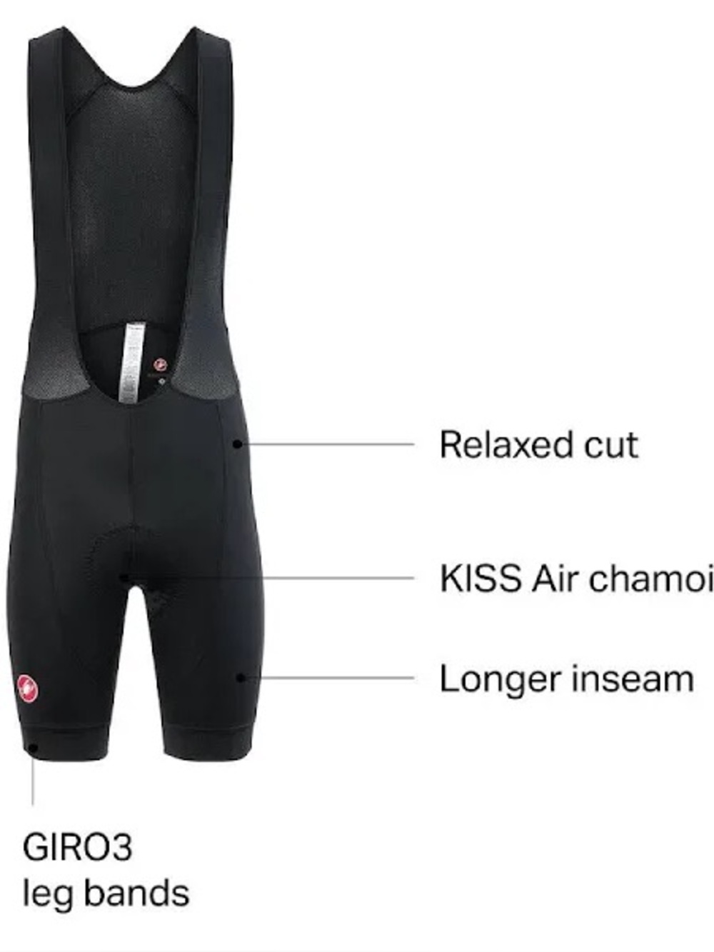 Castelli Men’s Cento Bib Short - Picture 3 of 12